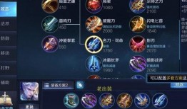 铠皇出装爆料图片最新版,揭秘全新爆料图片中的神秘装备组合